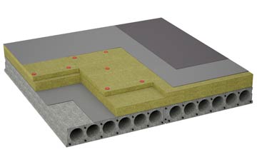 considerations of Moulin flat roofing insulation